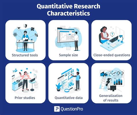 Importance Of Quantitative Research