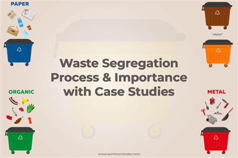 Importance Of Waste Segregation