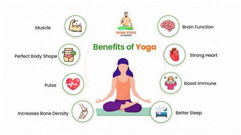 Importance Of Yoga In Hindi