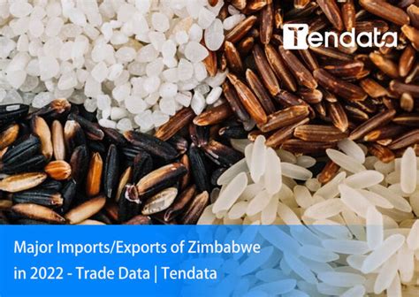 Imports Of Zimbabwe