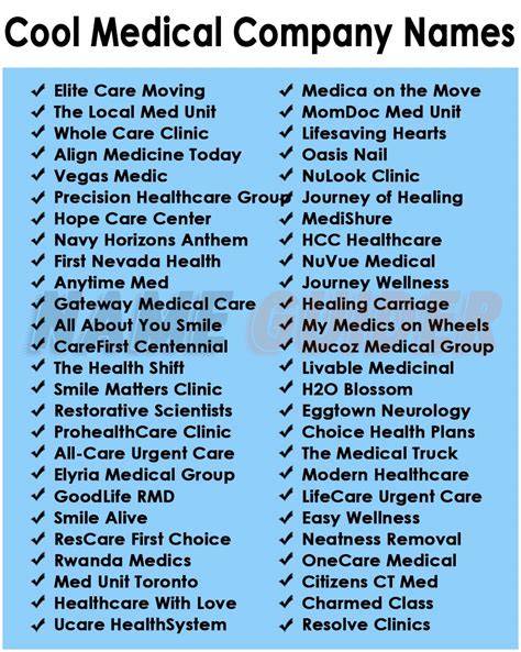 In Care Of Name