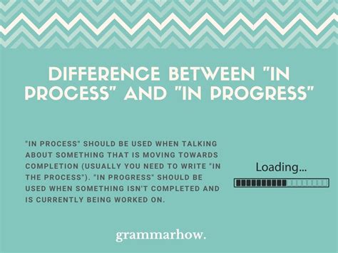 In Process Vs In Progress