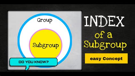 Index Of A Subgroup