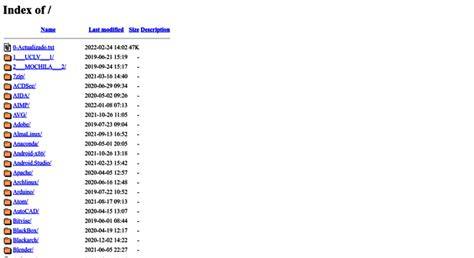 Index Of/Autocad  Soft Uclv