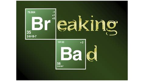 Index Of Breaking Bad