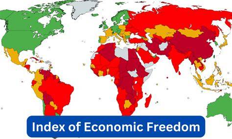 Index Of Economic Freedom 2026