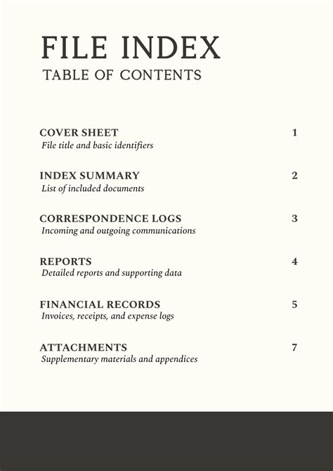 Index Of File