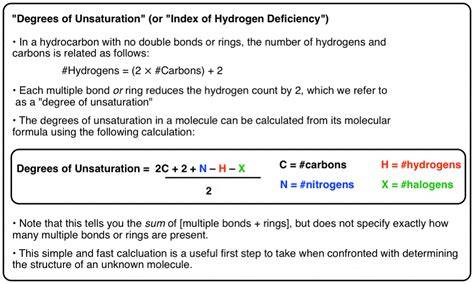 Index Of Hydrogen Deficiency
