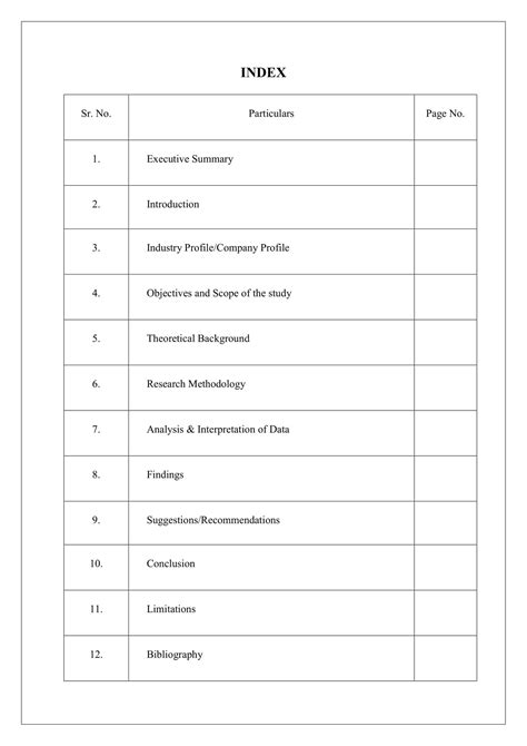 Index Of Project