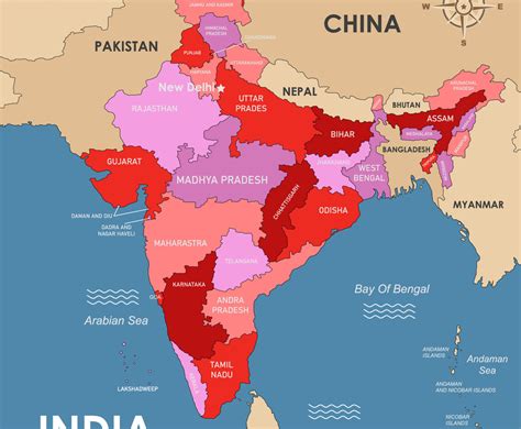 India Country Name History