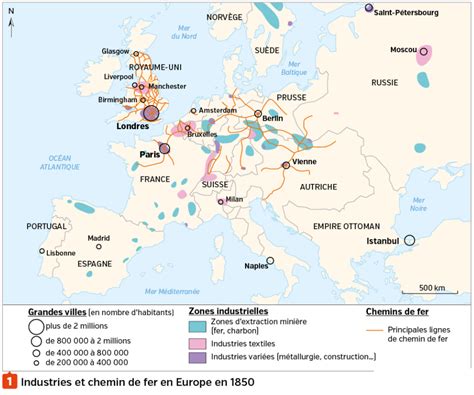 Industries In Europe