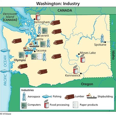 Industries In Washington State