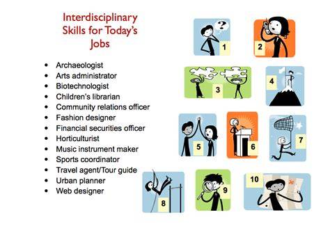 Interdisciplinary Studies Jobs