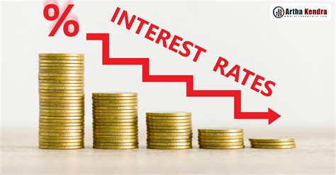 Interest Rate Increase