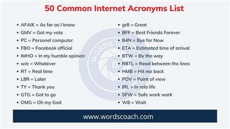 Internet Acronyms