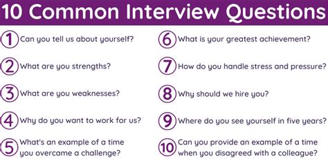 Interview Questions To Ask