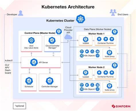 Introduction To Kubernetes