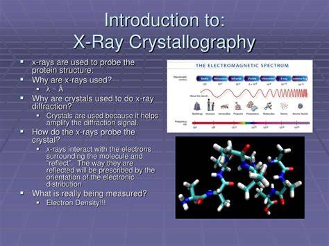 Introduction To X Ray Crystallography
