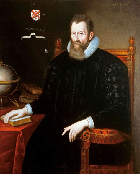 Invented By John Napier