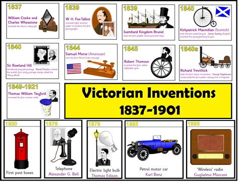 Inventions By Victorians