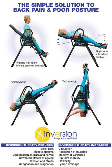 Inversion Therapy Table Benefits