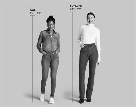 Is 5'10 Tall