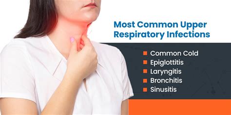Is A Respiratory Infection Contagious