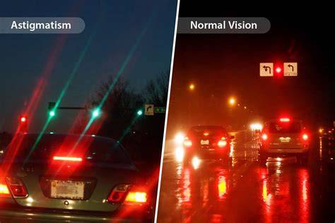 Is Astigmatism Bad