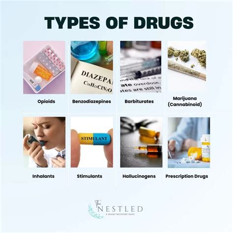 Is Dumatril A Real Drug