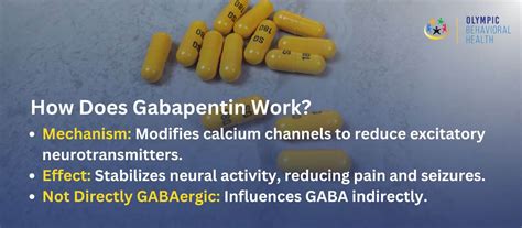 Is Gabapentin An Nsaid