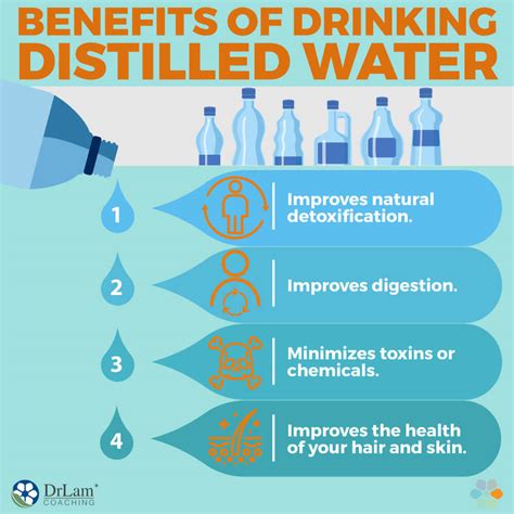 Is It Bad To Drink Distilled Water