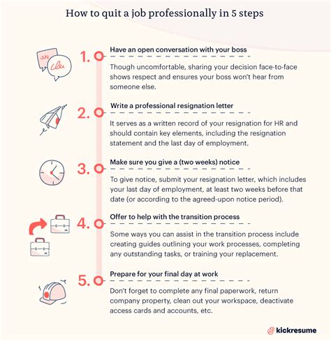 Is It Bad To Quit A Job