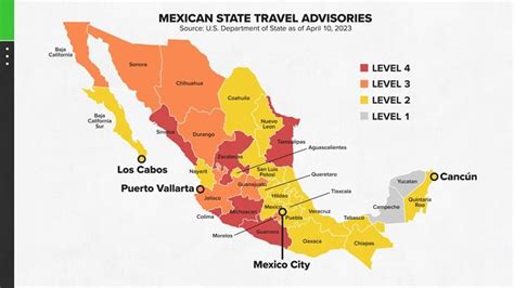 Is It Dangerous To Travel To Mexico
