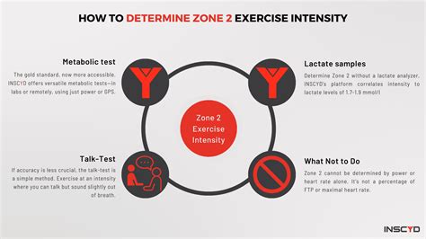 Is It Good To Zone Out