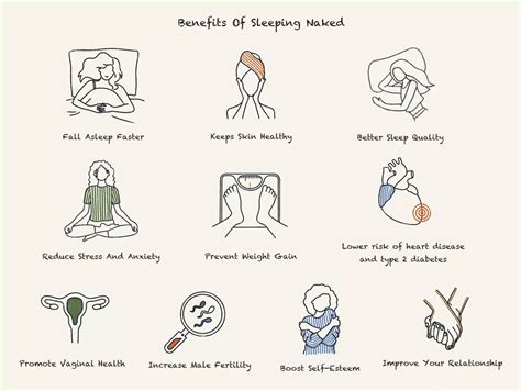 Is It Healthy To Sleep Naked