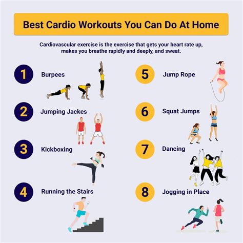 Is It Okay To Do Cardio Everyday