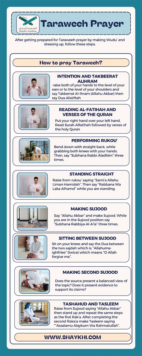 Is It Okay To Not Pray Taraweeh