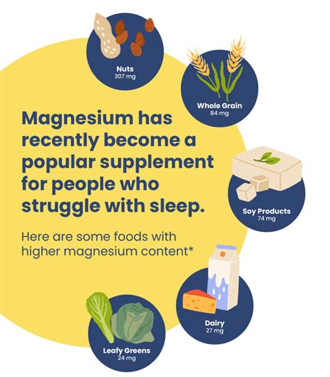 Is It Okay To Take Magnesium Everyday