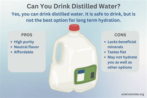 Is It Safe To Drink Distilled Water
