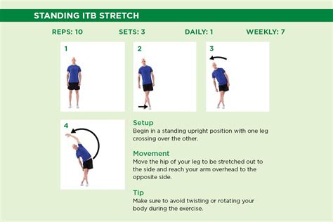 Itb Knee Pain Stretches