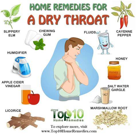 Itchy Throat Dry