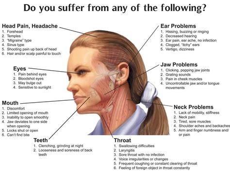 Jaw Hurts On One Side