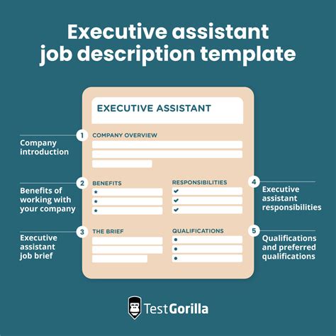 Job Profile Of Executive Assistant