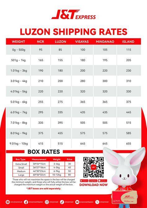 Jt Express Rates