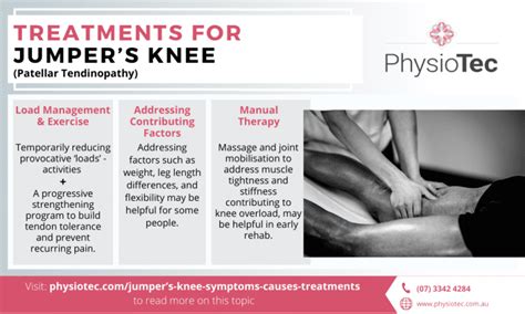 Jumper's Knee Treatment
