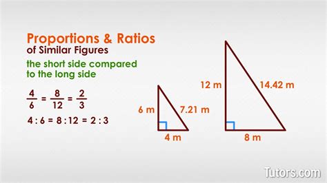 K Ratios For Similar Figures