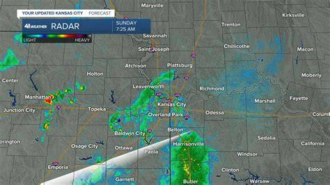Kansas City Weather Hourly