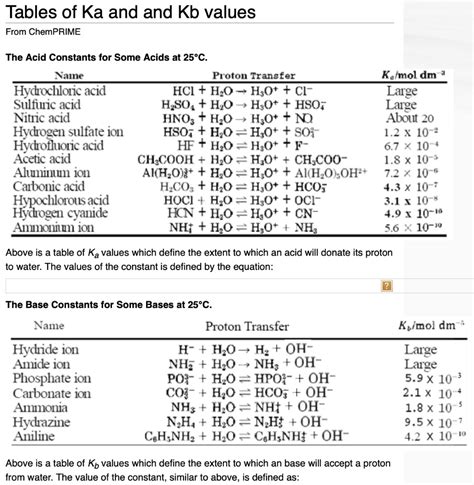 Kb Of Bases