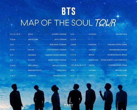 Konser Map Of The Soul 7