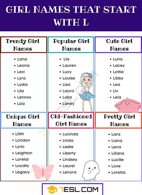 L Girl Names